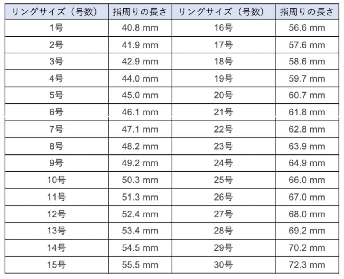 ビンテージスプーンリング