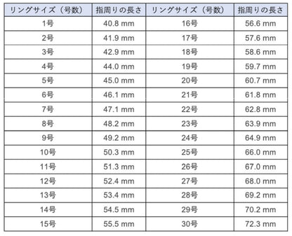ビンテージスプーンリング