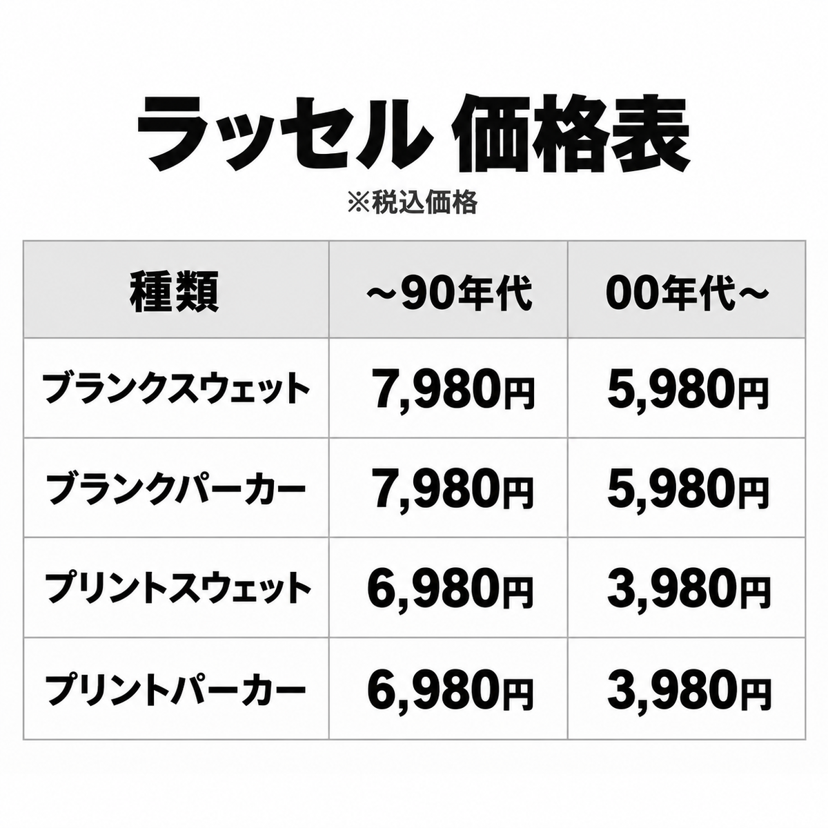 ラッセルスウェット